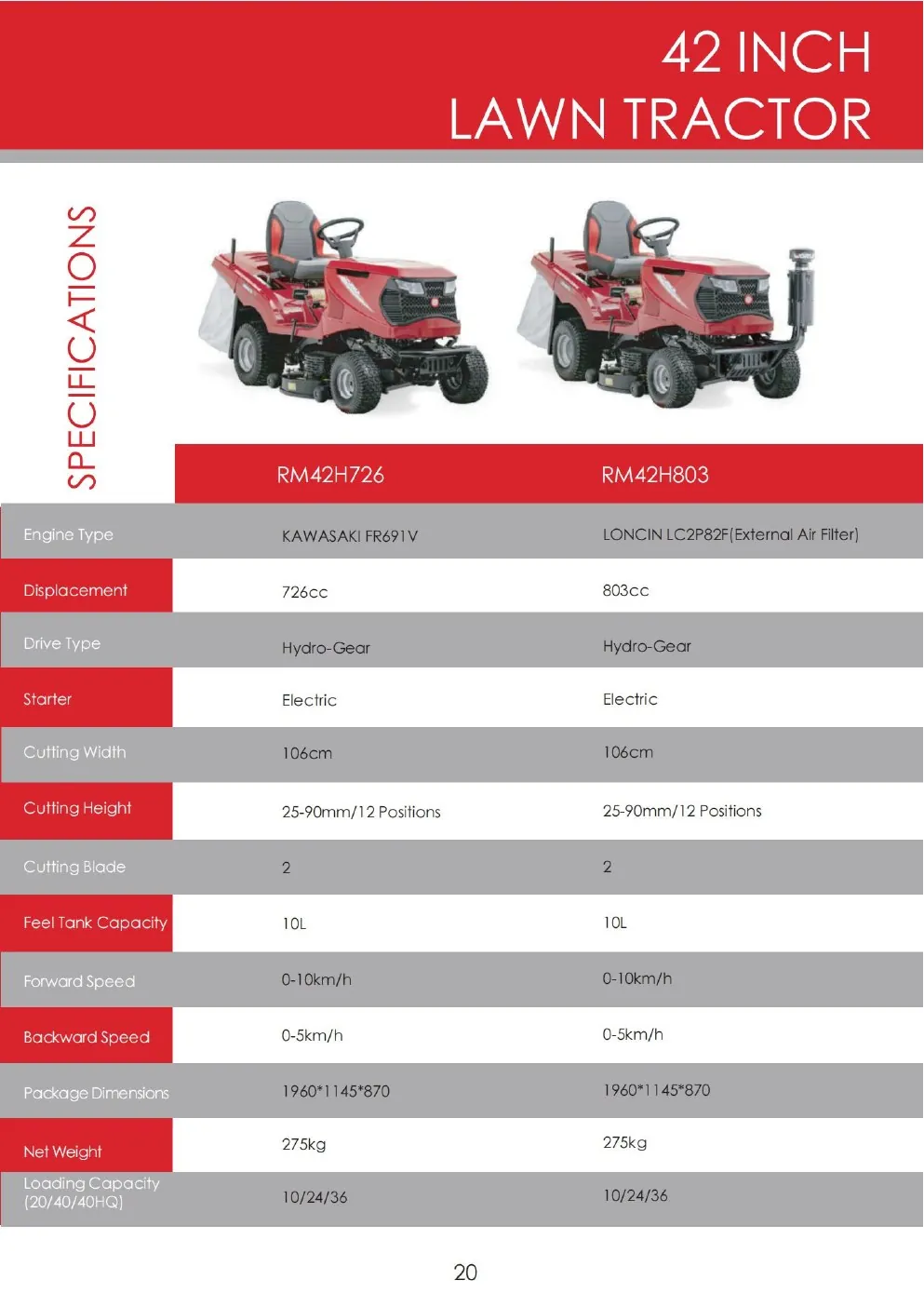 42 Inch Lawn Tractor specifications